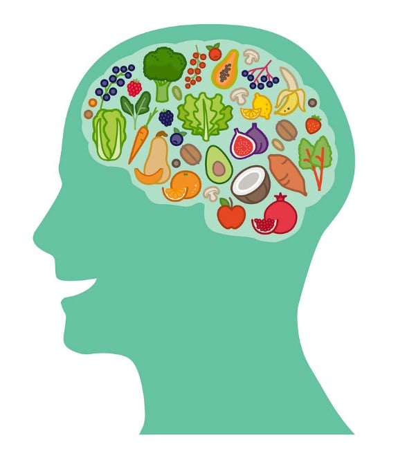 Silhueta de uma pessoa. Na região do cérebro há vários alimentos desenhados.